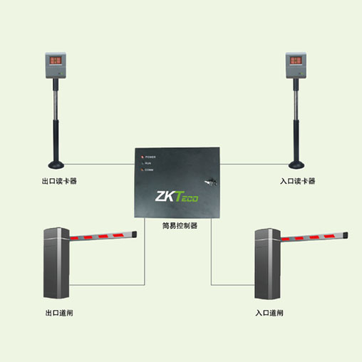 简易停车场系统